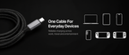 Cable de carga rápida USB-C a USB-C de 100 W | Trenzado de 6 pies, paquete de 2